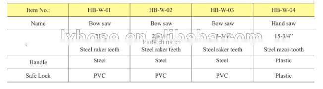 25-3/4'' hand tool pruning saw,gardening hand saws, pruning bow saw