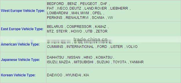 lada piston VAZ2106/2121