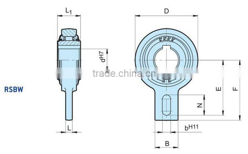 RSBW25 one way wedge block bearing