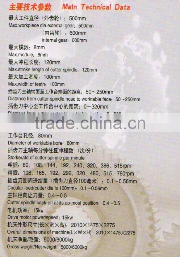 CNC shaping machine Y5150K