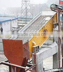 Unique designed large handling capacity concrete vibrating screen with good quality