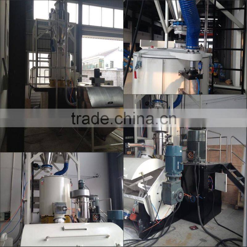 HorseRider 2015 New Technology PE Compound Mixer