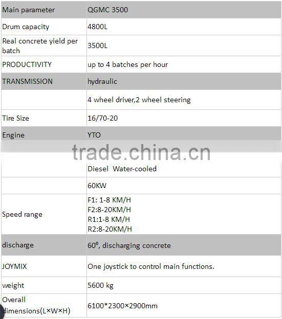 Widely used ready mix concrete mixer truck for sale/concrete mixer drum - QGMG-3500