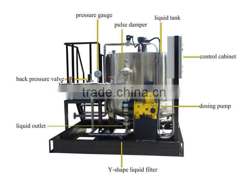 industrial automatic acid squamous salt chemical dosing system