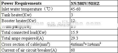GRT - SW60 Stainless Steel Upright Dishwasher