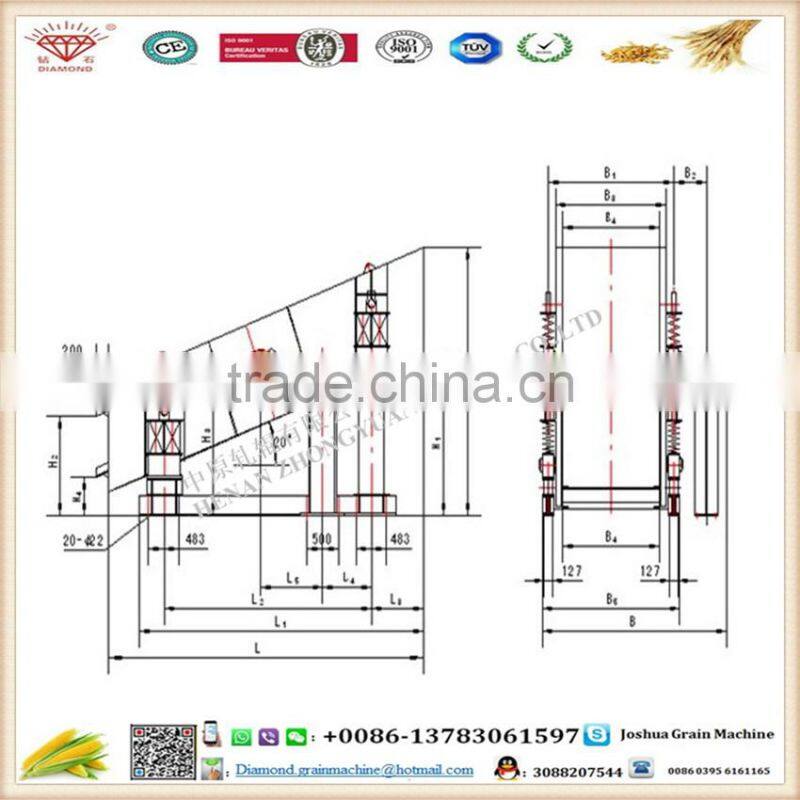 self balance vibrating sieve