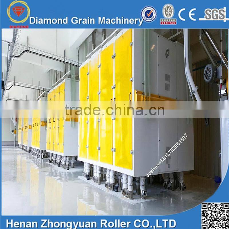 Low noise maize flour high square plansifter sieve vibrating sieve machine FSFG in china