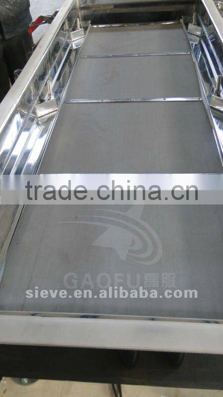 Xinxiang Gaofu vibration separator machine for medicine industry