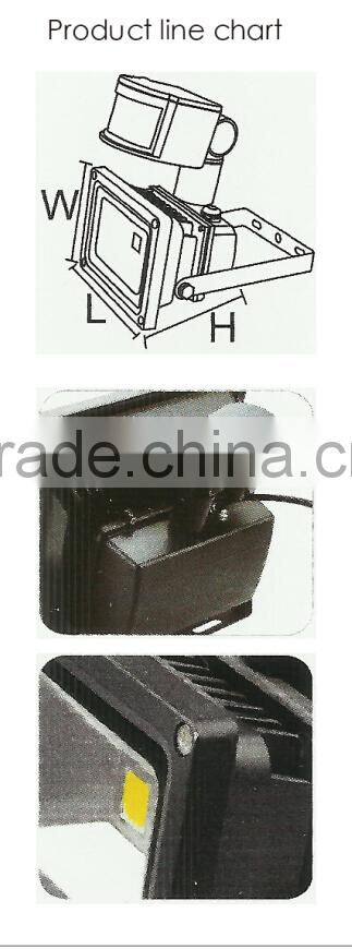 cob lens 140w/180w/ 200w/ 150w led flood light