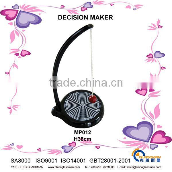 MP012,DECISION MAKER