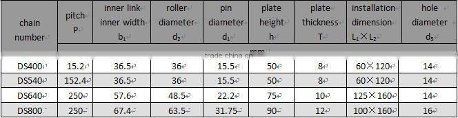 DS Large Size inclined cement industrial bucket elevator conveyor chain