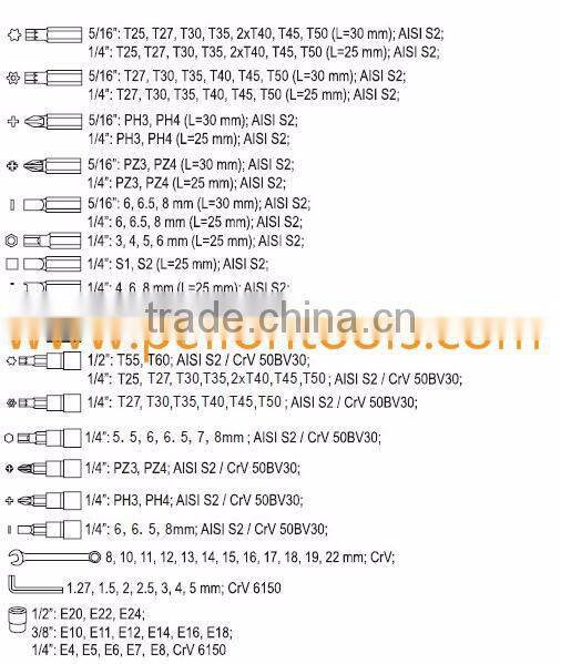 215pcs Germany Design Hand Tool Kit Socket Wrench Set