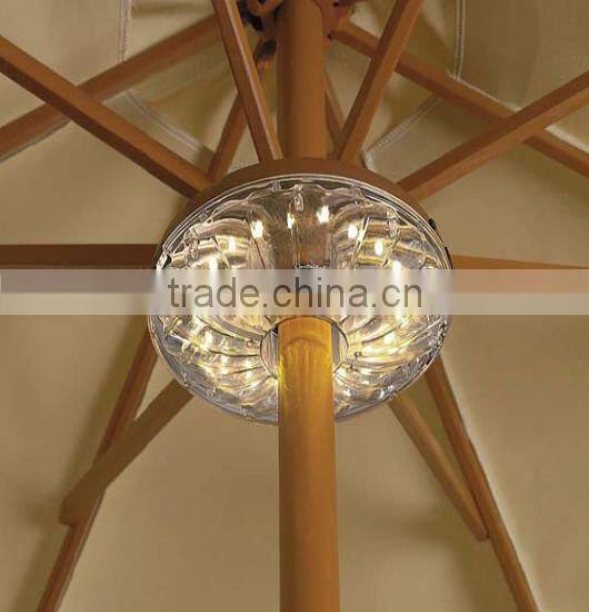 Patio Umbrella LED Round Under-Umbrella Light