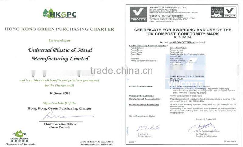 plastic raincoat with hood