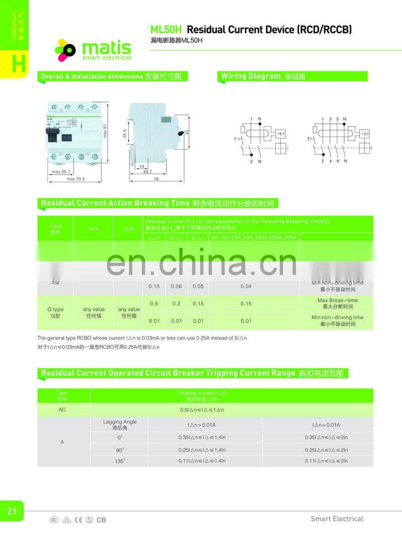 2021 latest technology high quality rccb 2p 40a 30ma type A breaker ML50 circuit breaker
