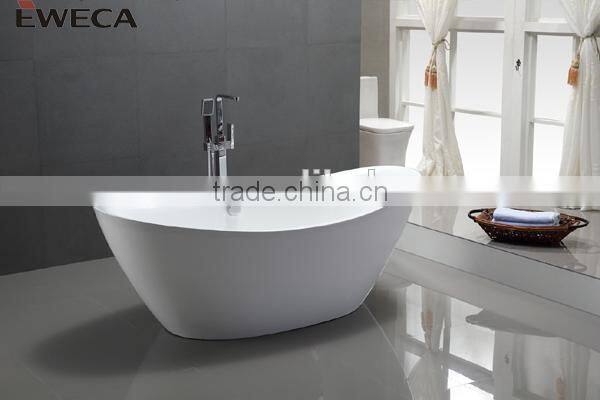 Bathroom Products Best Selling In Europe