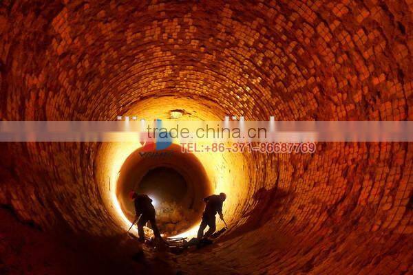 Mineral Rotary Kiln , Chrome Ore Rotary Kiln , Nickel Rotary Kiln , Plaster Rotary Kiln , Lime Kiln , Rotary Lime Kiln