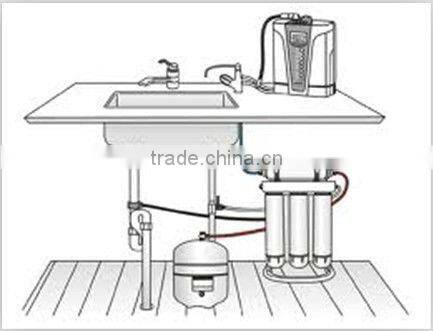2013 Where to buy Alkaline water /alkaline ionizer faucet SK-AI001