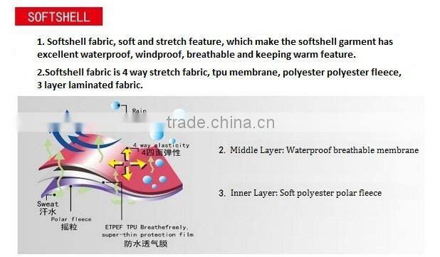 Polyester Check Embossed Bonded Polar Fleece,Terylene Stretch 2 Layers Compound Fabric
