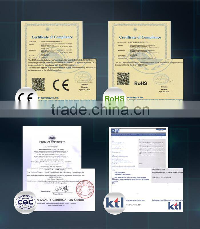 High brightness IP67 led module for street light 15W