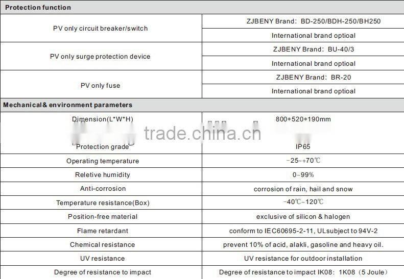 16 ways intelligent/anti-reflux solar combiner box