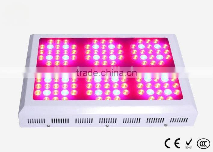 Cheap led grow lights full spectrum, led grow lights, greenhouse indoor wholesale led grow lights126X3W