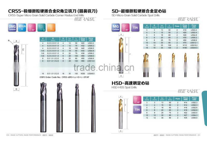 2015 most popular carbide cnc machinel high quality carbide cutting tools for a metel lathe cutting tools