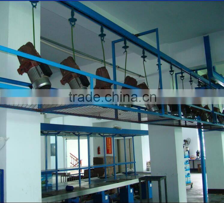 water pump high pressure centrifugal pump SCM 0.3hp 0.5hp 1hp 1.5hp