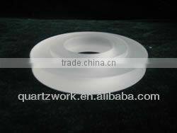 SiO2 Targets Quartz Glass Ring