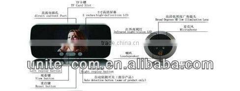 home appliances electronic door peephole with doorbell and eyehole function