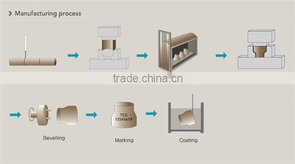 seamless pipe fitting concentric/eccentric reducers