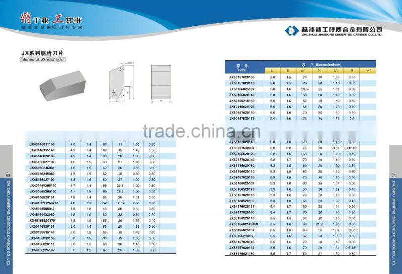 YG6/YG8/K20 Tungsten Carbide Saw Tips for Cutting wood