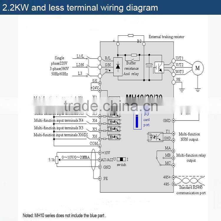 0.75kw single phase 0-400hz heavy duty vfd frequency inverter for ac motor