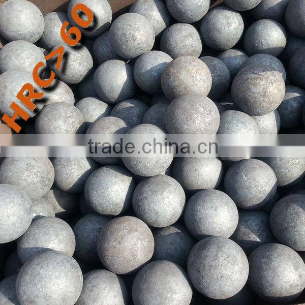 Ball mill using:forged steel grinding balls from Dia25mm to Dia150mm