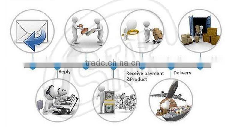 2015 Factory wholesale Scylla ceramic coil sub ohm tank for ecig