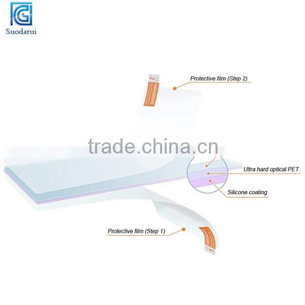 Clear LCD Screen Protector Film Foil Saver for OnePlus X