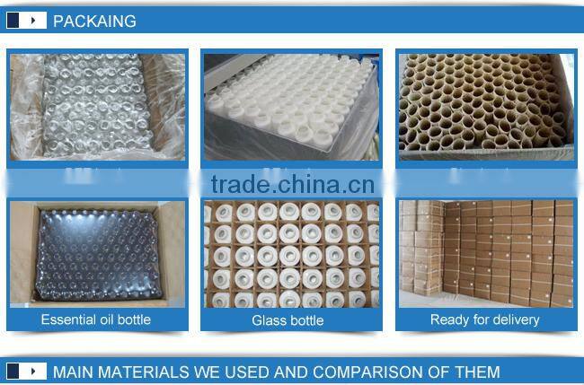 250g Aluminum Screw Container, 250ml Aluminum Screw Tin Can, 11oz 250g Aluminum box