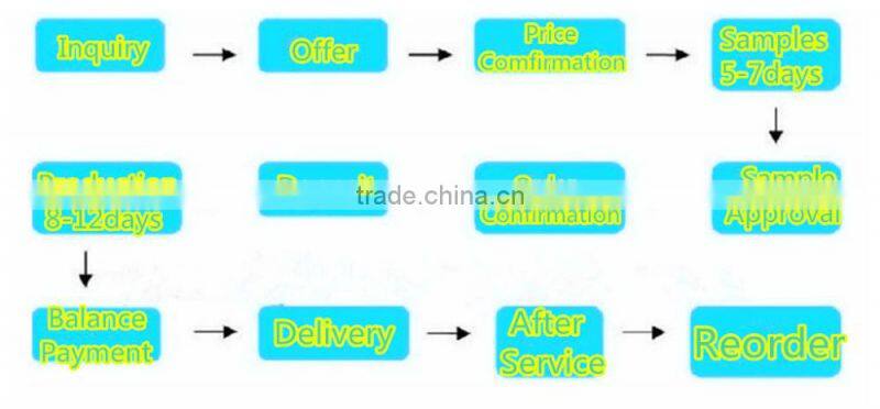 new collection cotton neck lace for tops