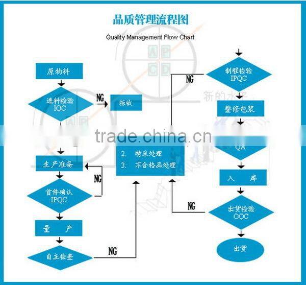 China wholesale beverage liquor drinking dispenser 1200ml glass bottle