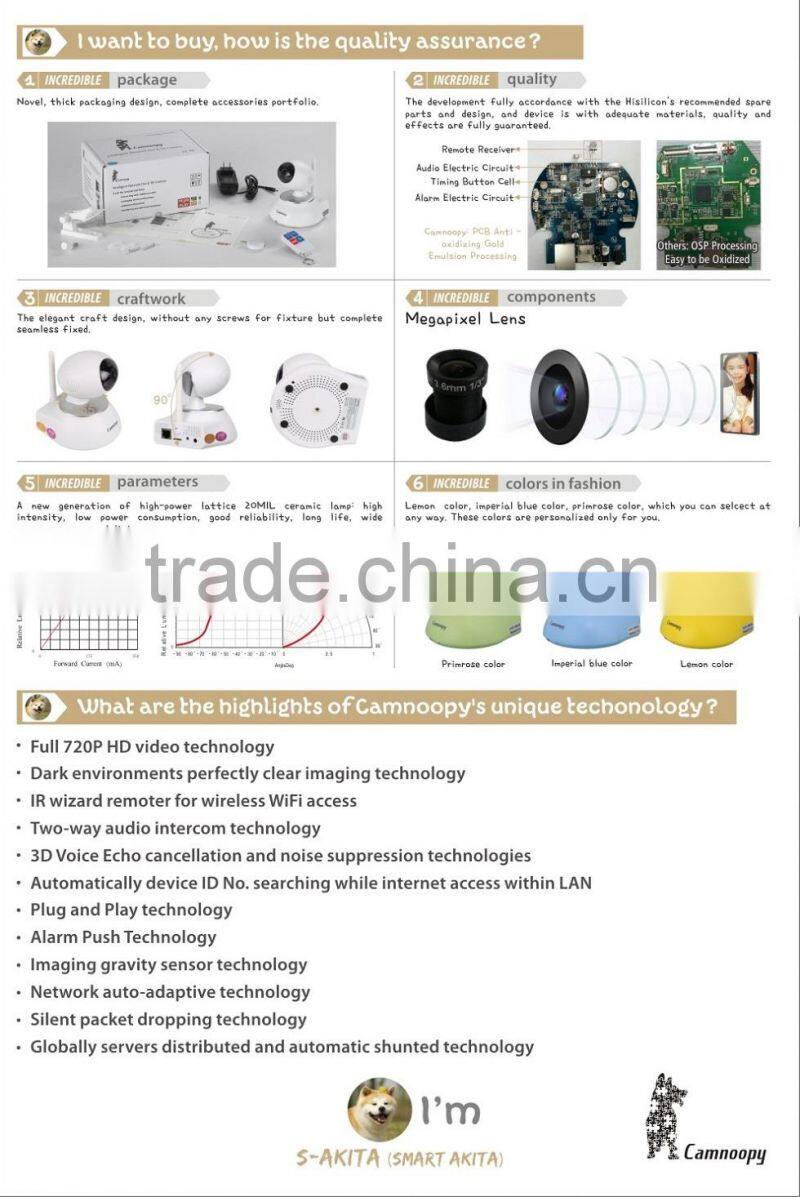 ONVIF P2P 720P Pan Tilt Wireless Smart Home IP camera Key word: home security