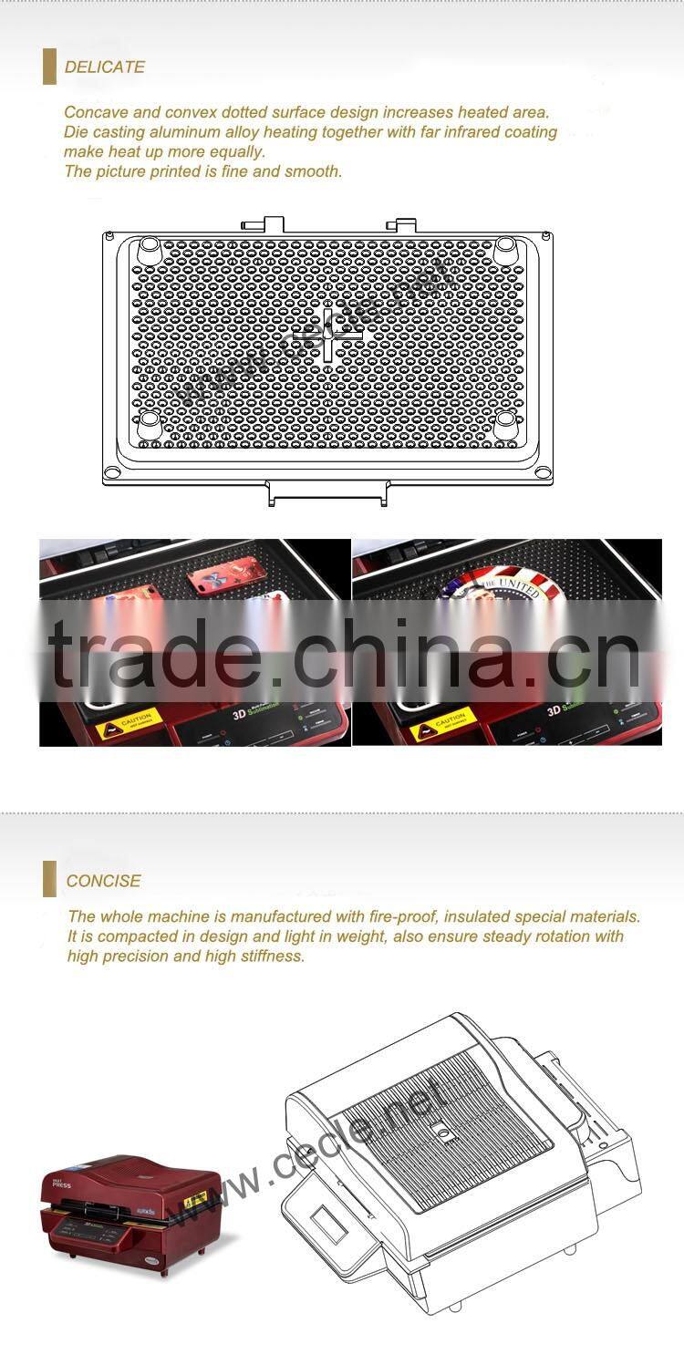 CE approved case for phone case making machine