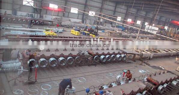 Q195 low carbon steel binding wire latest price