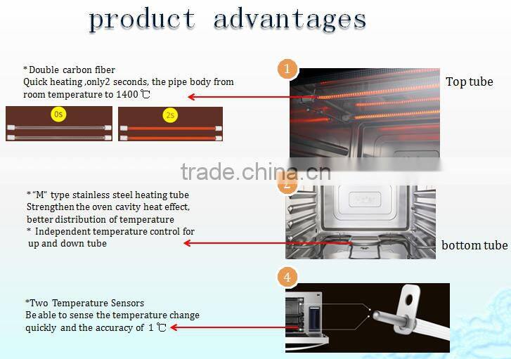 Hot design ,steam oven /Portable electric convection oven/Electric steaming baking oven TS05