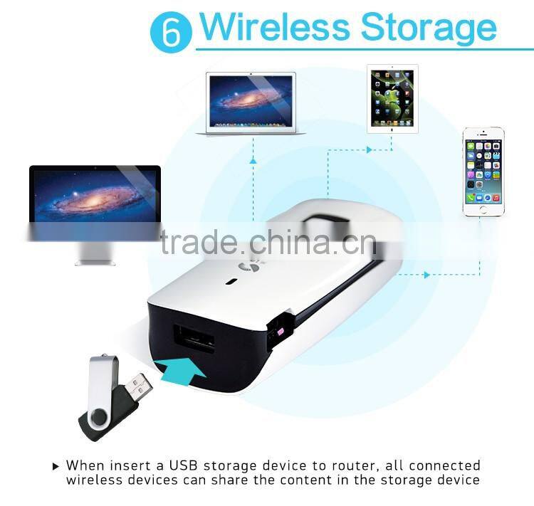 Compatible With 4G/3G Modem Sentar Pocket Wifi 3G Router Low Price Wifi 3G Wifi Router Sentar