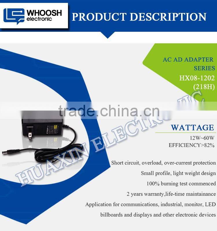 AC/DC Adapter 15V 1.5A 1500mA 22.5W Power Supply 5.5mm x 2.1mm