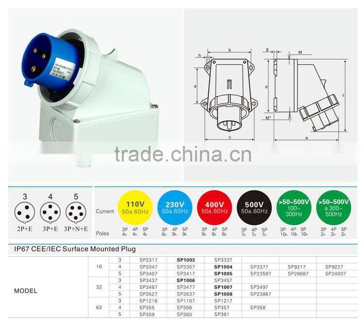 AC Power Plug Socket Electrical Plug Connectors ( SP-1006)