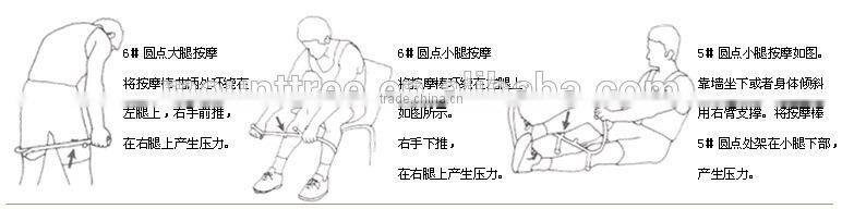 Hot Selling High Quality New Design Body Massage tool