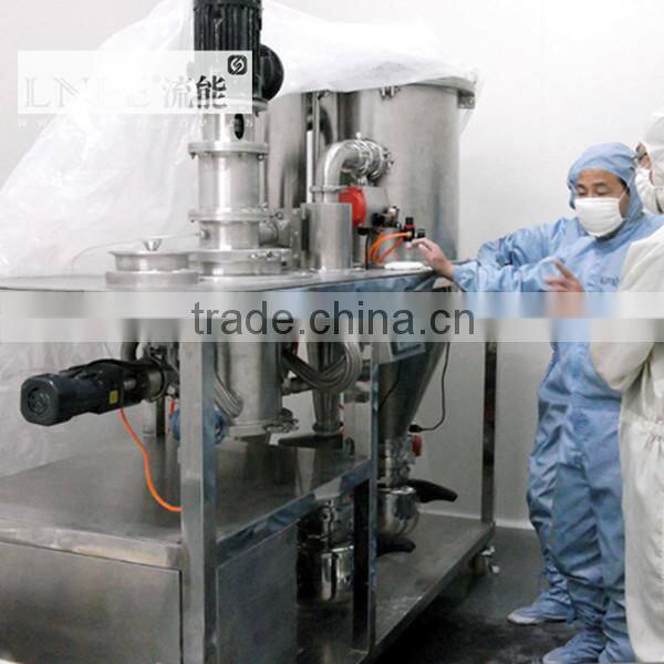 Roots classifying grinding mill