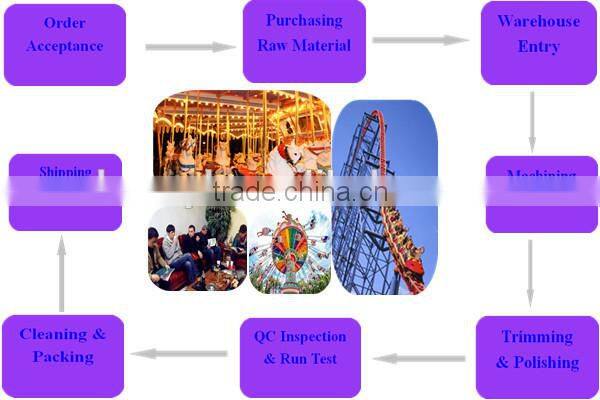 2015 new! amusement park electric track ocean train rides,amusement park rides track train