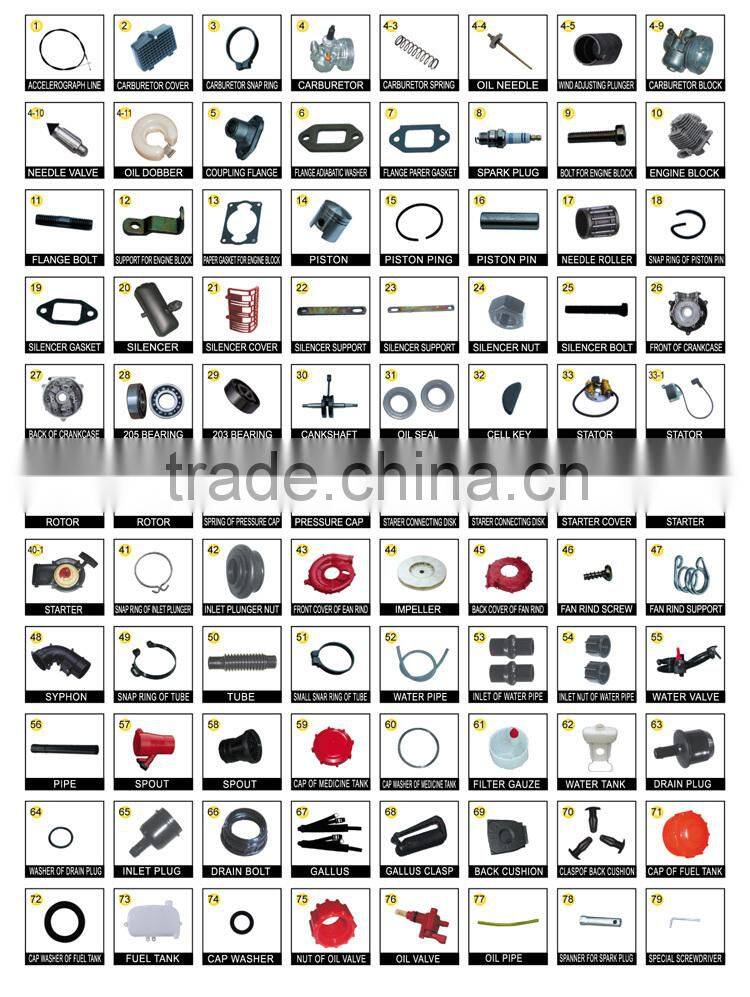 agriculture spray machine similar to solo 423